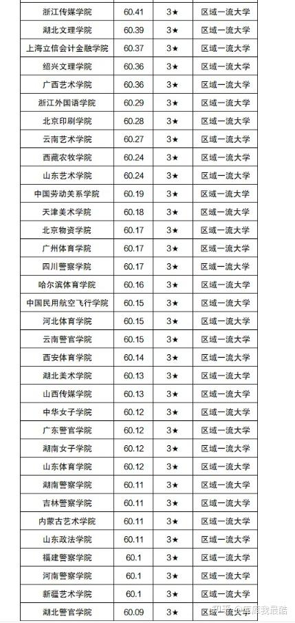 麥克馬斯特大學(xué)相當(dāng)于國內(nèi)什么檔次？什么水平？-圖1