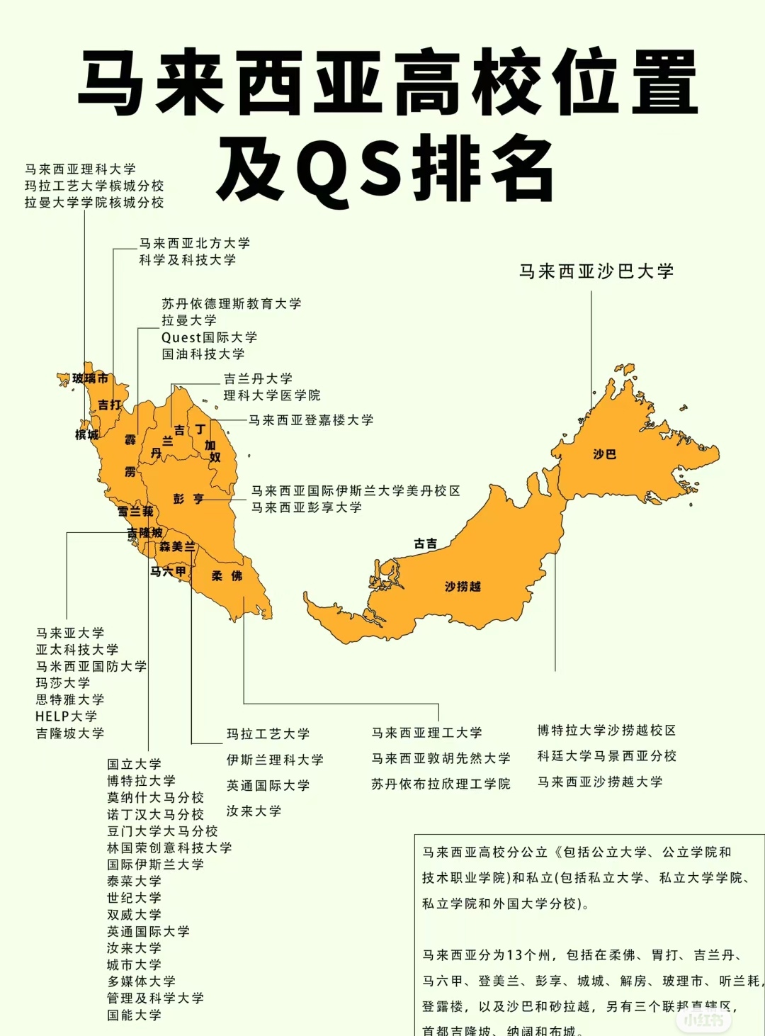 馬來西亞工藝大學(UTM)相當于國內什么大學？含金量高嗎？-圖1
