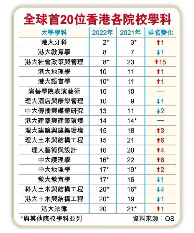 智利大學(xué)相當(dāng)于國內(nèi)什么大學(xué)？含金量高嗎？-圖1