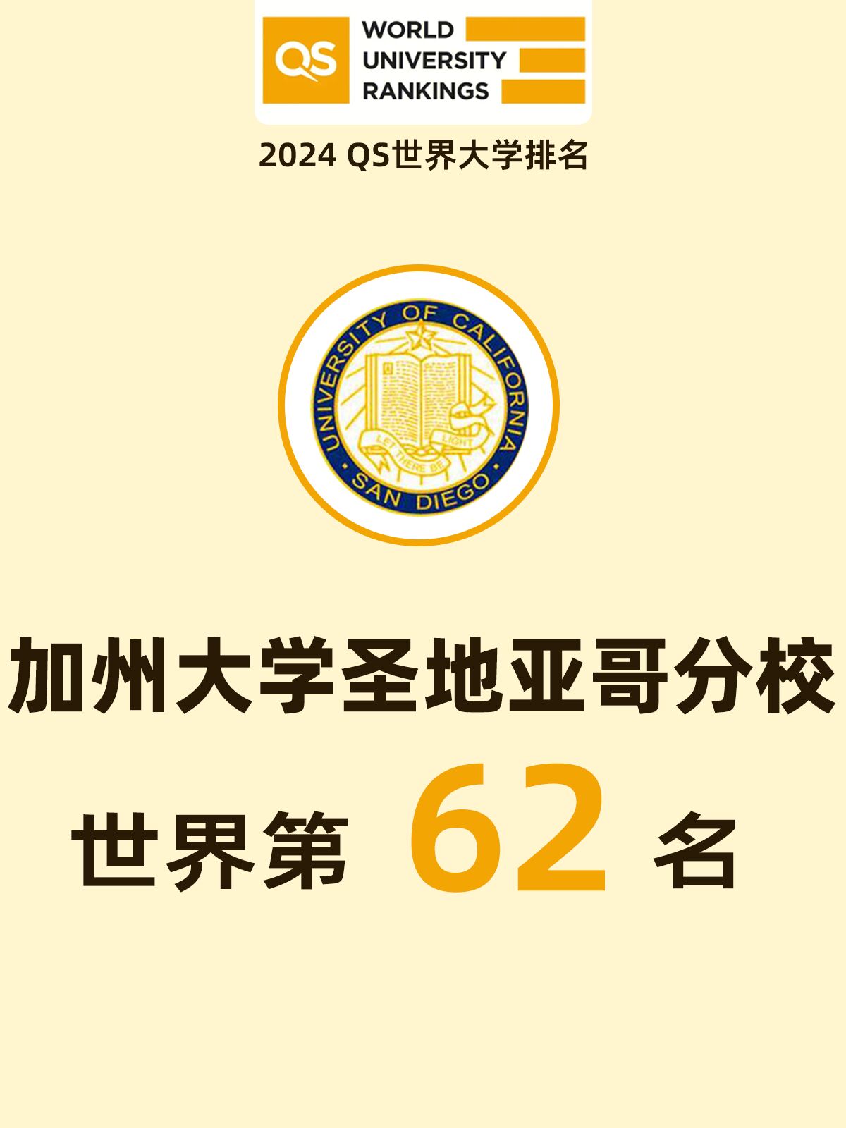 加州大學(xué)圣地亞哥分校相當(dāng)于國內(nèi)什么檔次？什么水平？-圖1