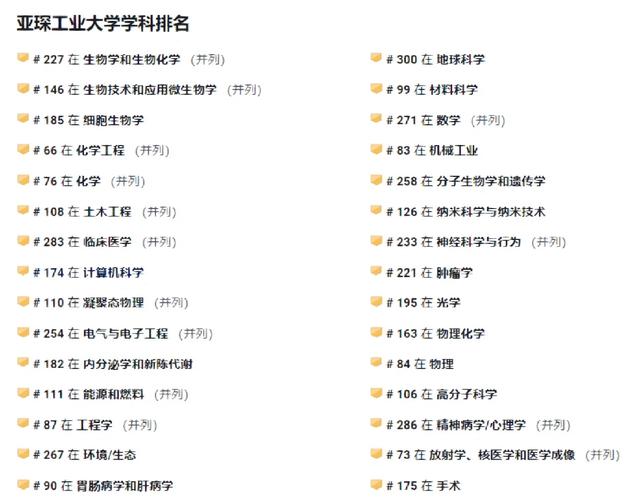 亞琛工業(yè)大學(xué)相當(dāng)于國內(nèi)什么大學(xué)？含金量高嗎？-圖1