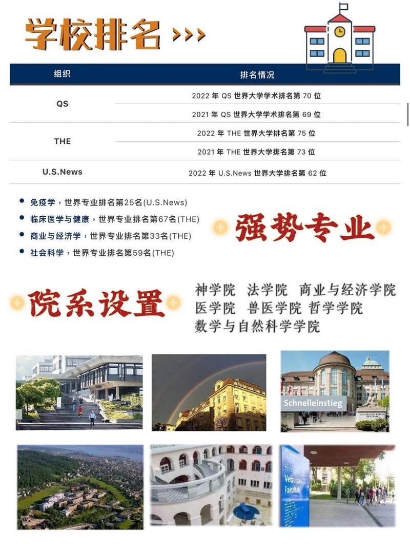 蘇黎世大學(xué)相當(dāng)于國內(nèi)什么大學(xué)？含金量高嗎？-圖1