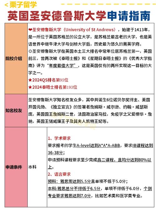 圣安德魯斯大學相當于國內什么檔次？什么水平？-圖1