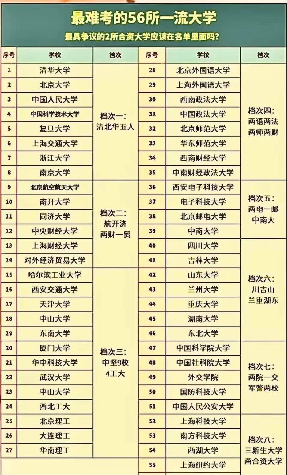 布魯塞爾自由大學(xué)相當(dāng)于國內(nèi)什么檔次？什么水平？-圖1