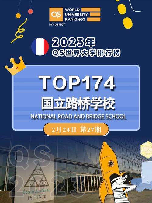 國立路橋?qū)W校相當于國內(nèi)什么檔次？什么水平？-圖1