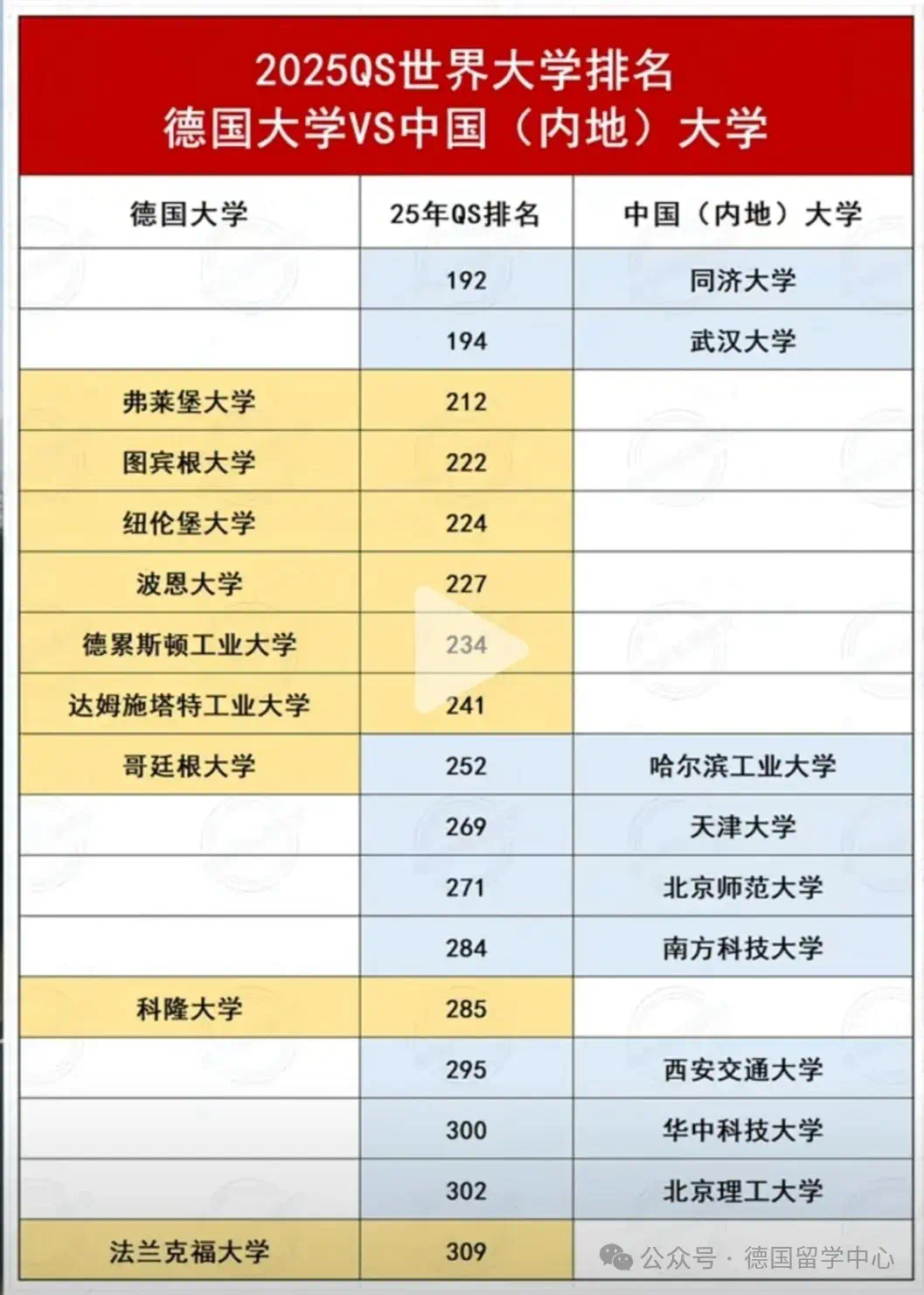 卡爾斯魯厄理工學(xué)院相當(dāng)于國(guó)內(nèi)什么檔次？什么水平？-圖1