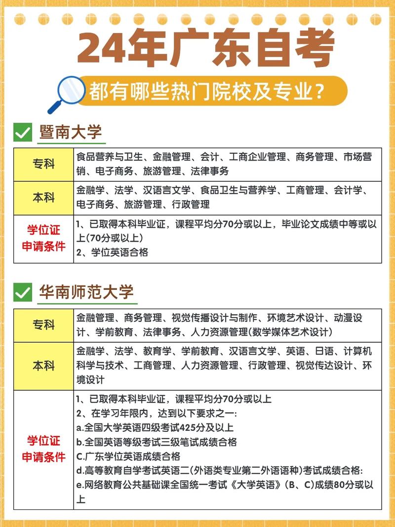 自考能招生嗎-圖1