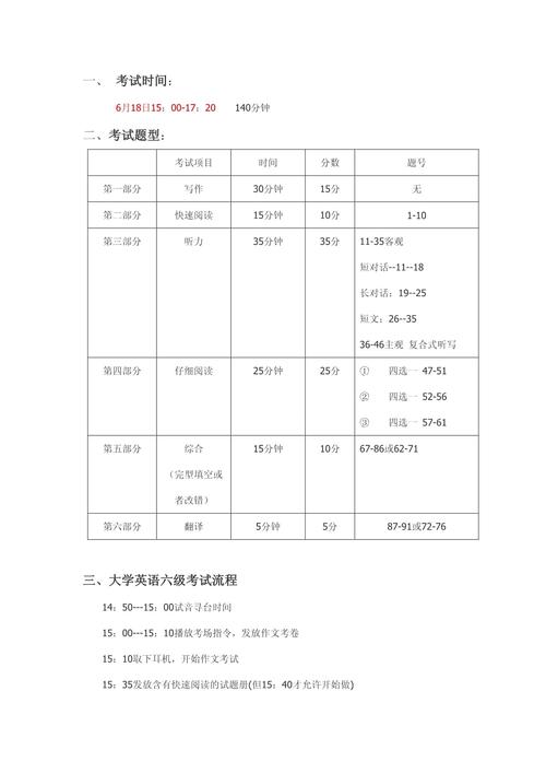 六級閱讀時(shí)間分配明細(xì) 各題型時(shí)間分配建議-圖1