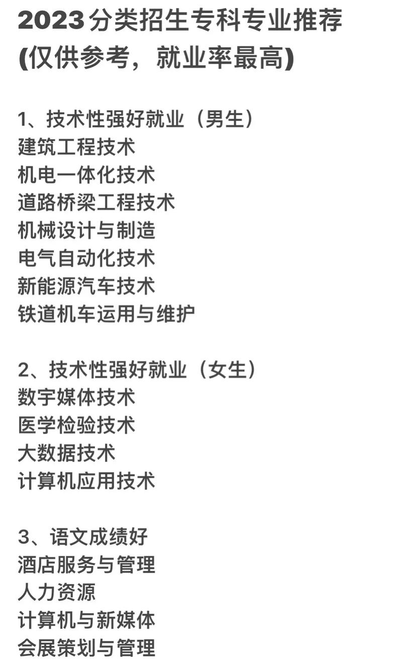 ?？圃趺催x擇專業(yè)和學(xué)校(詳解)-圖1