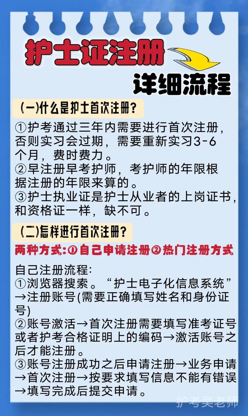 護士證可以自考嗎？怎么考？-圖1