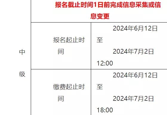2025年中級審計(jì)師報(bào)名時(shí)間+條件+入口-圖1