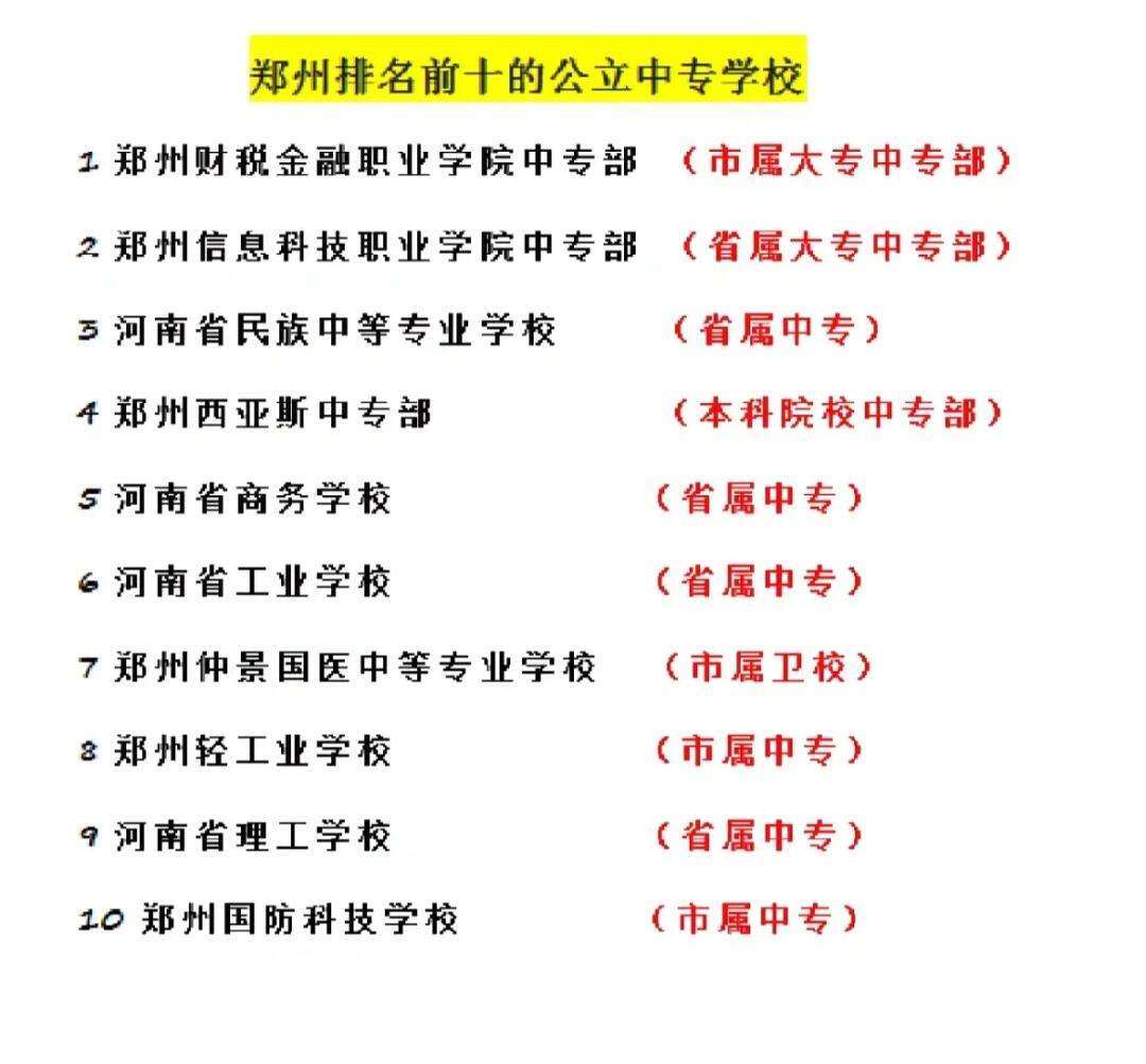 鄭州好的公辦中專(zhuān)學(xué)校-圖1