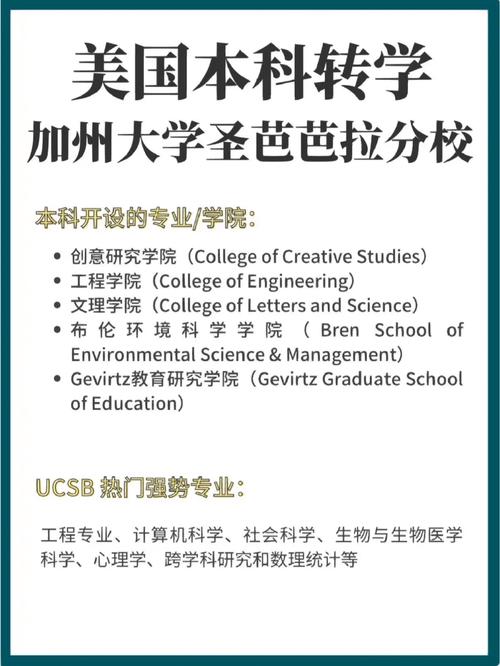 加州大學(xué)圣芭芭拉分校相當(dāng)于國(guó)內(nèi)什么大學(xué)？含金量高嗎？-圖1