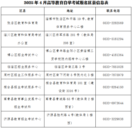 2025年4月山東省自學考試報名12月18日起！建議收藏-圖1