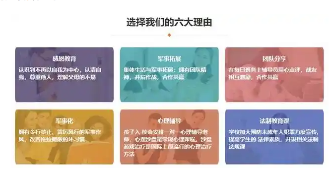 重慶市孩子叛逆戒網(wǎng)癮學校-圖3 重慶市孩子叛逆戒網(wǎng)癮學校-圖3