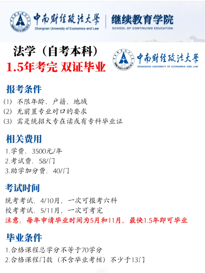 湖北自考法學本科考試科目有哪些？-圖3