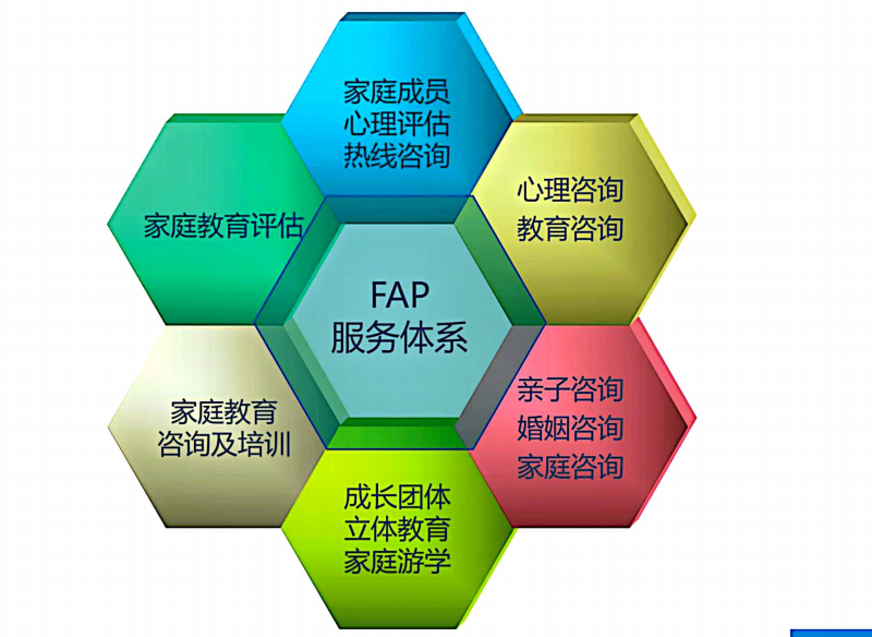 曝光！湖北省武漢武昌區(qū)初中生叛逆專業(yè)管理學校名單一覽-圖3