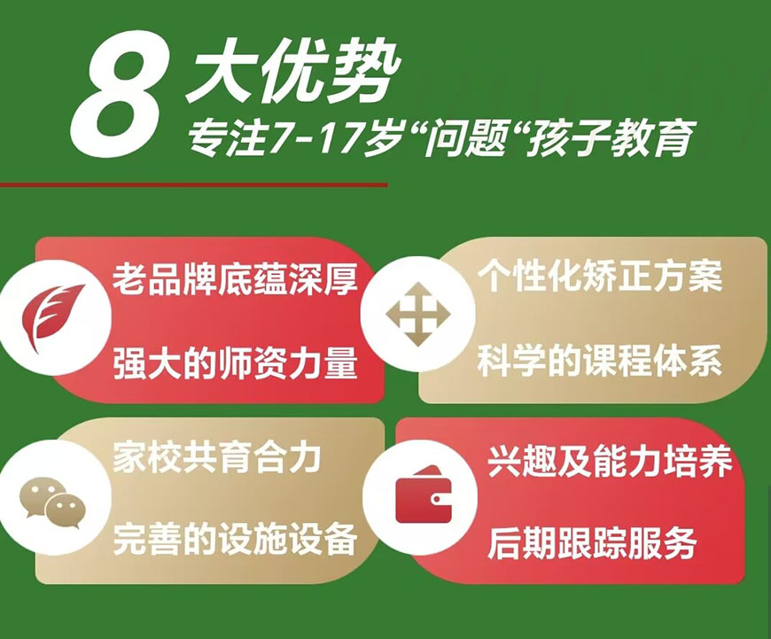 武漢叛逆孩子管教學校|青少年教育學校孩子不聽話怎么辦？（專注青少年心理/行為）-圖3
