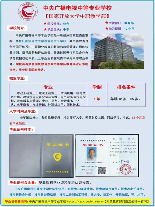 電大中專一年制建筑工程施工專業(yè)招生簡章及報(bào)名簡介-圖2