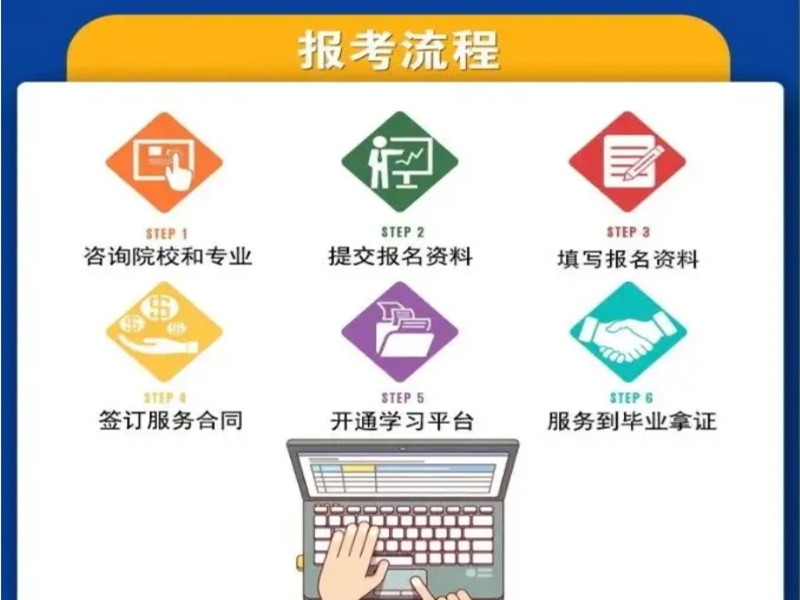 湖北大學(xué)自考漢語(yǔ)言文學(xué)專業(yè)官方報(bào)名入口（考試計(jì)劃+報(bào)名流程）-圖2
