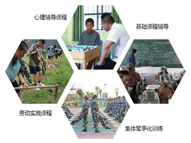 江西宜春豐城：助力青少年叛逆厭學(xué)問(wèn)題解決的學(xué)校推薦--2025精選-圖2