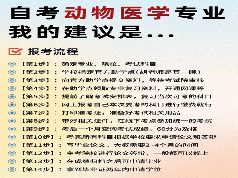 2025年小自考本科動物醫(yī)學(xué)專業(yè)招生簡章＋官網(wǎng)報名入口-圖2