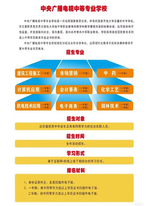 電大中專在哪里可以報(bào)名?(報(bào)名條件、時(shí)間流程匯總)-圖2