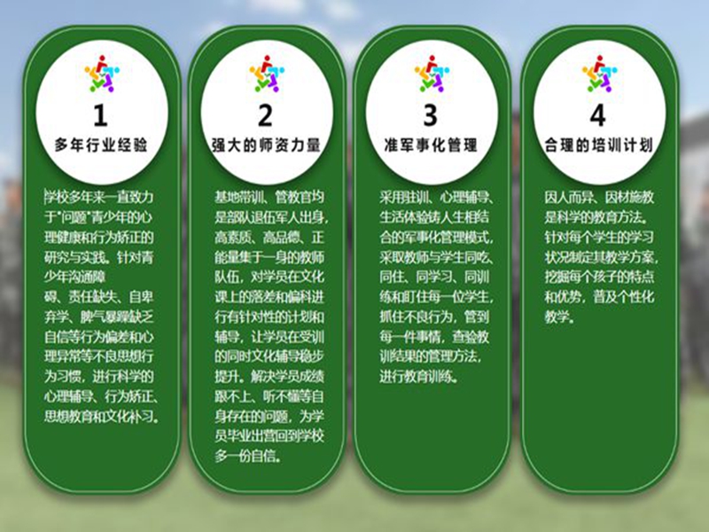 強推！湖北針對教育叛逆孩子的學校排名榜-圖3