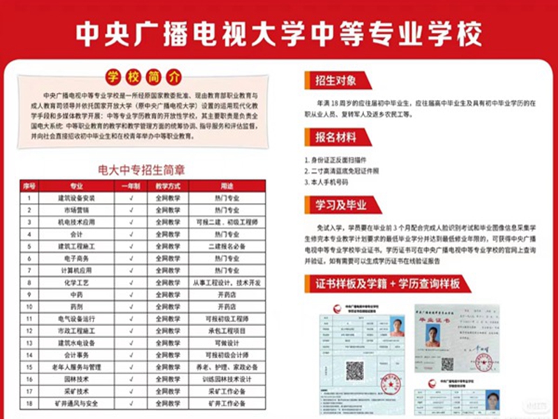 2025年國家開放中等專業(yè)學校(電大中專)最新報名官方網(wǎng)址-圖2