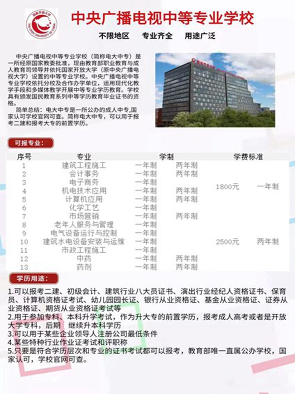 電大中專在哪里可以報(bào)名?(報(bào)名條件、時(shí)間流程匯總)-圖2