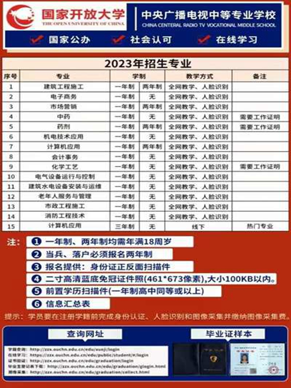 2025年電大中專官方報名通道/國家唯一承認(rèn)成人中專-圖2