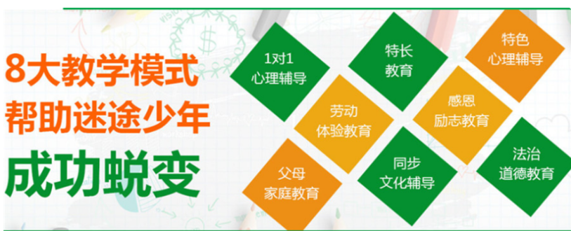 湖北初三孩子戒網(wǎng)癮學(xué)校（專管輟學(xué)、叛逆、逃學(xué)）叛逆教育學(xué)?？诒ＷC2025年最新發(fā)布 -圖3