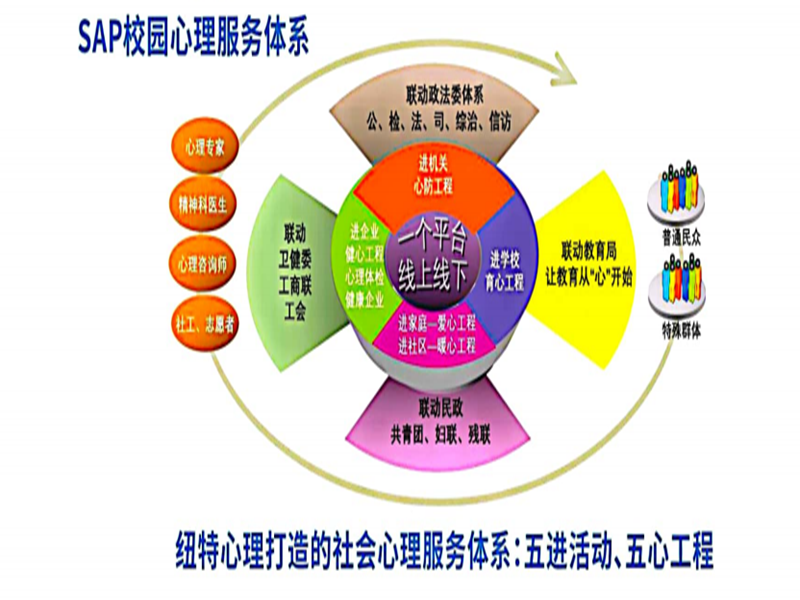 重慶開州區(qū)十大靠譜叛逆孩子管教的放心學(xué)校實力名單新公布-圖2