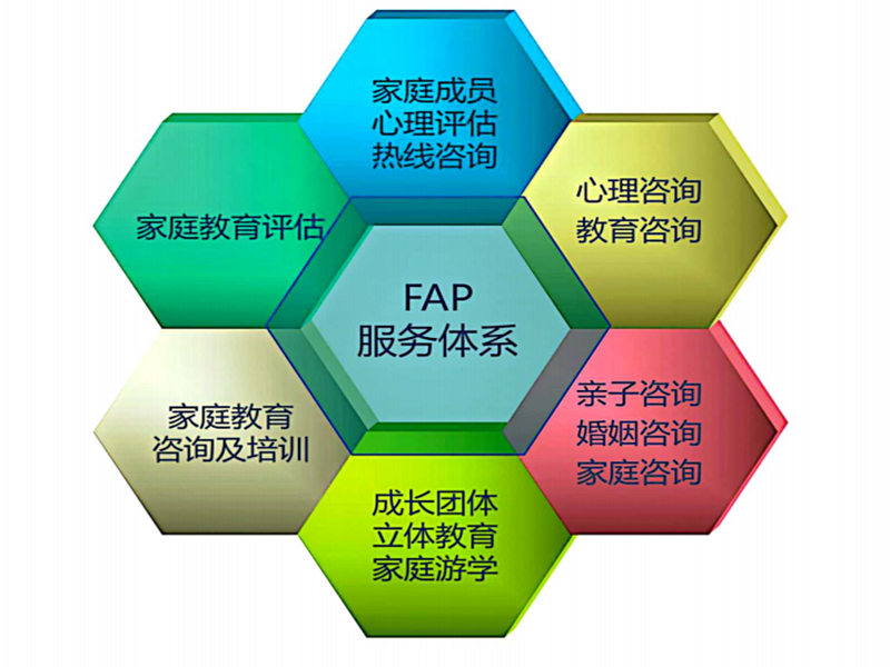 給力！白城十大青春期戒網(wǎng)癮學(xué)校匯總一覽-圖2
