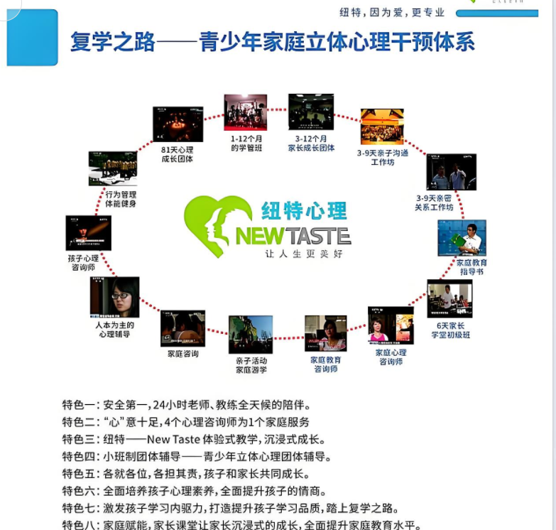 江蘇口碑前十的正規(guī)叛逆學校推薦（專注孩子叛逆、厭學、戒網(wǎng)癮）-圖2