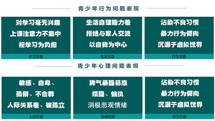 湖北省黃石市五大全面矯正叛逆問(wèn)題孩子轉(zhuǎn)變學(xué)校強(qiáng)推！-圖2