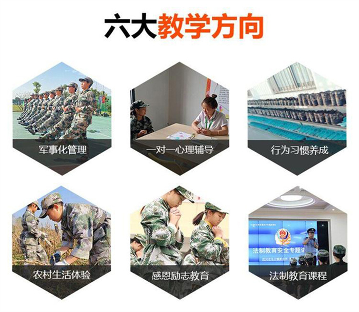 湖北省武漢市值得信賴(lài)的叛逆孩子專(zhuān)門(mén)教育學(xué)校十大排名匯總-圖2