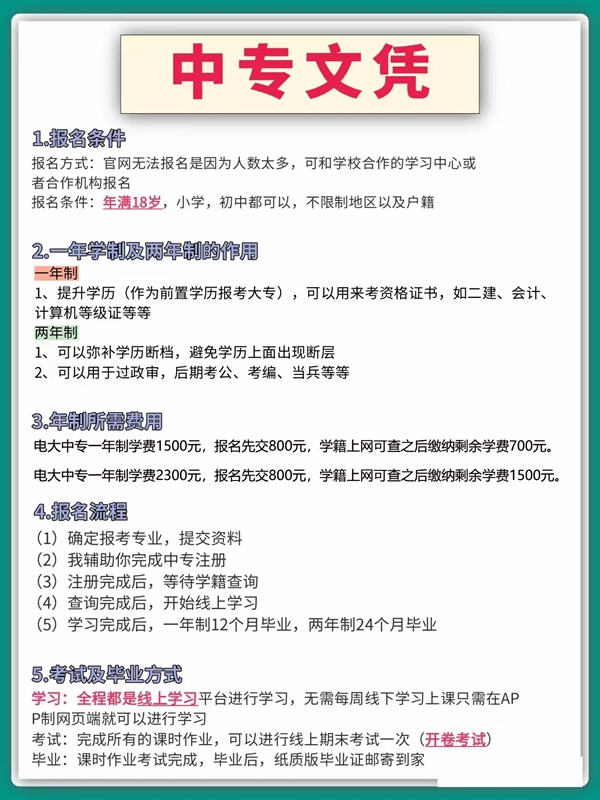 電大中專最新開設(shè)專業(yè)一覽及報(bào)名流程、費(fèi)用說明-圖1