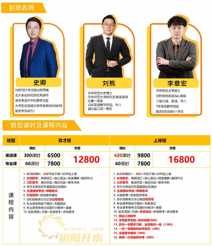 2025年武漢洪山區(qū)專升本最靠譜的專升本機構(gòu)有哪幾所？-圖2