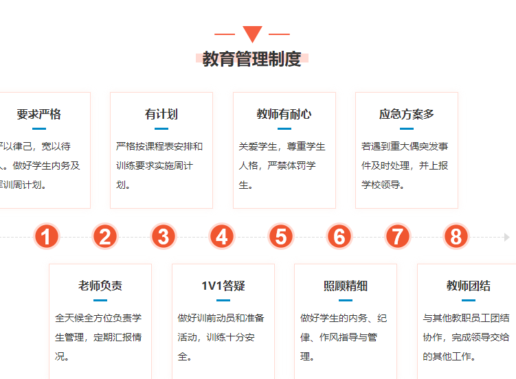 理解叛逆期孩子，選擇湖南益陽正規(guī)教育機(jī)構(gòu)助力成長(zhǎng)-圖2