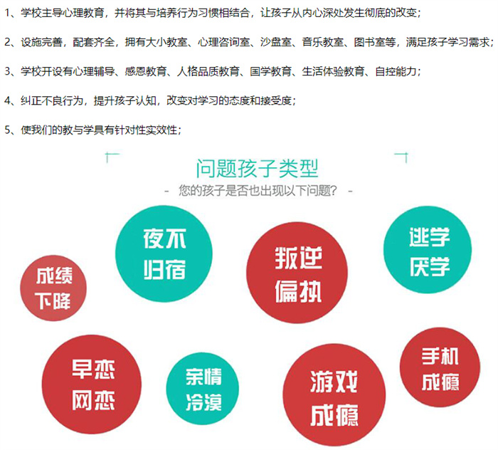 秦皇島2025年孩子叛逆網癮不上學矯正學?？诒畉op名單排名前十-圖4