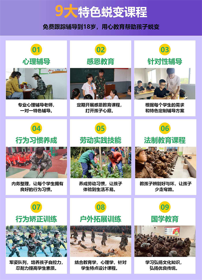 衡水2025年孩子叛逆網(wǎng)癮不上學(xué)矯正學(xué)?？诒畉op名單排名前十-圖2