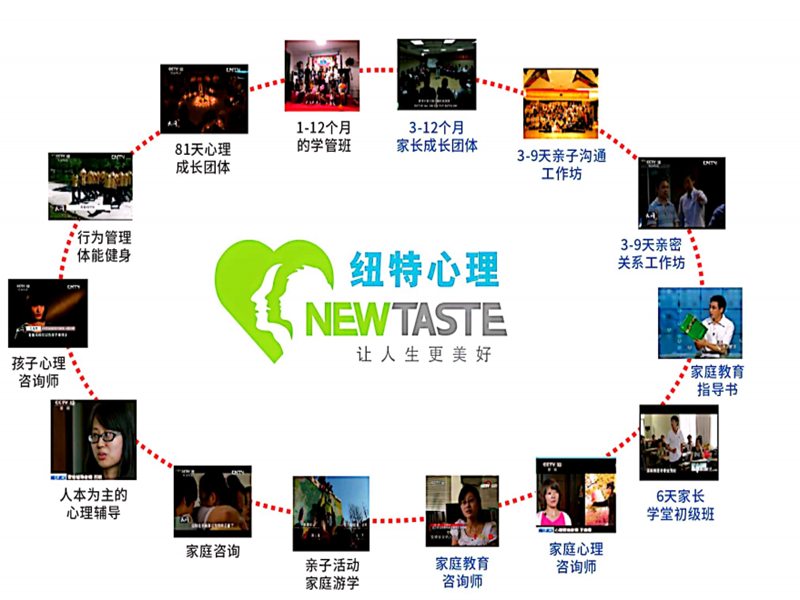 貴州十大孩子網(wǎng)癮厭學教育學校名單-圖2