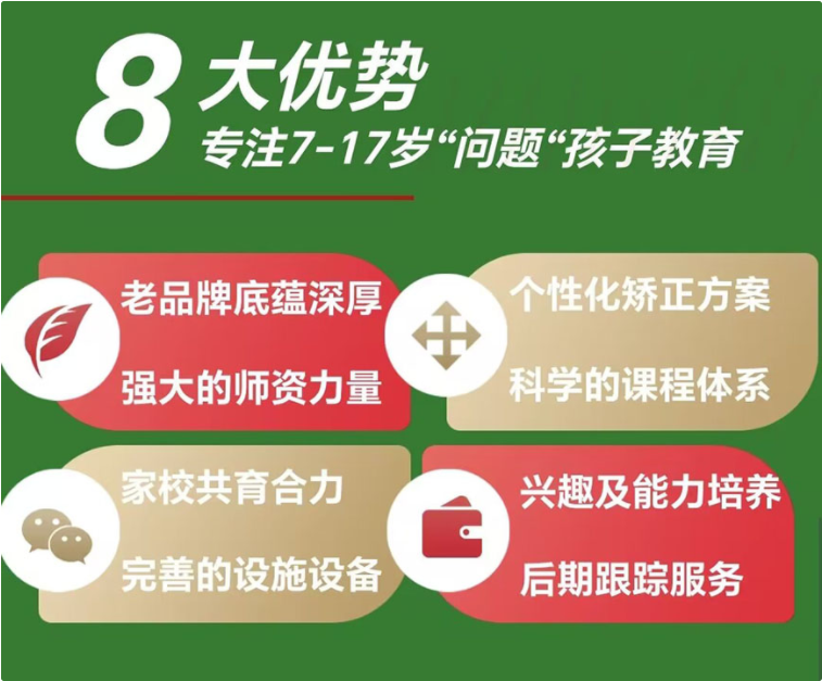恩施地區(qū)青少年叛逆厭學(xué)行為管教機構(gòu)排名名單出爐-圖3