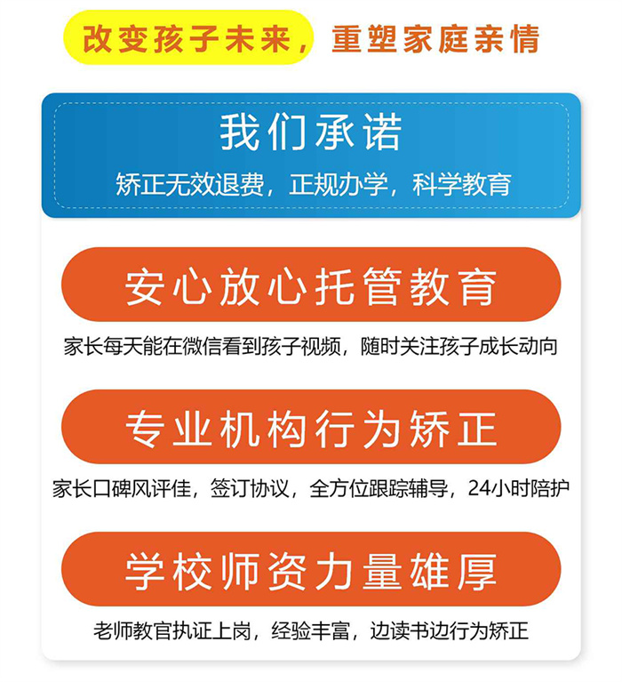  2025年邯鄲肥鄉(xiāng)區(qū)叛逆青少年教育學(xué)校：排行榜名單前十-圖1