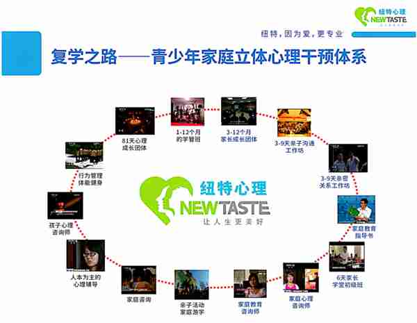 官方介紹！河南叛逆青春期孩子管教學(xué)校精選推薦-圖1