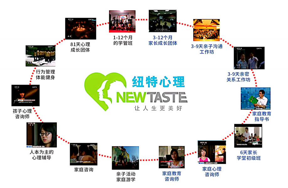 2025湖北荊門(mén)十大厭學(xué)管教學(xué)校排名一覽-圖3
