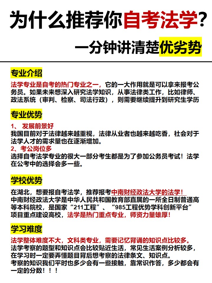 2025年為什么推薦你報考中南財經(jīng)政法大學的自考法學？-圖1