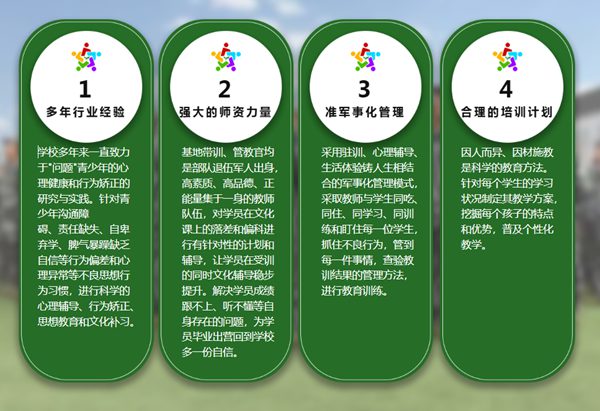 河南鄭州市8-18歲孩子戒網(wǎng)癮歸屬地 教育機構-圖3