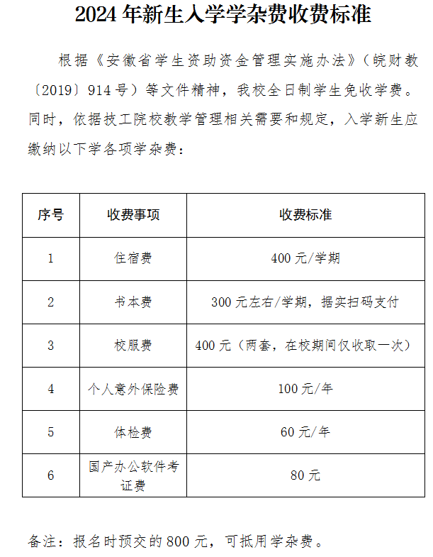2025年安徽合肥技師學(xué)院怎么報名？招生辦聯(lián)系方式是多少？——官網(wǎng)最新發(fā)布報名入口一覽-圖3